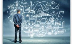 Strategy + Leadership = Results